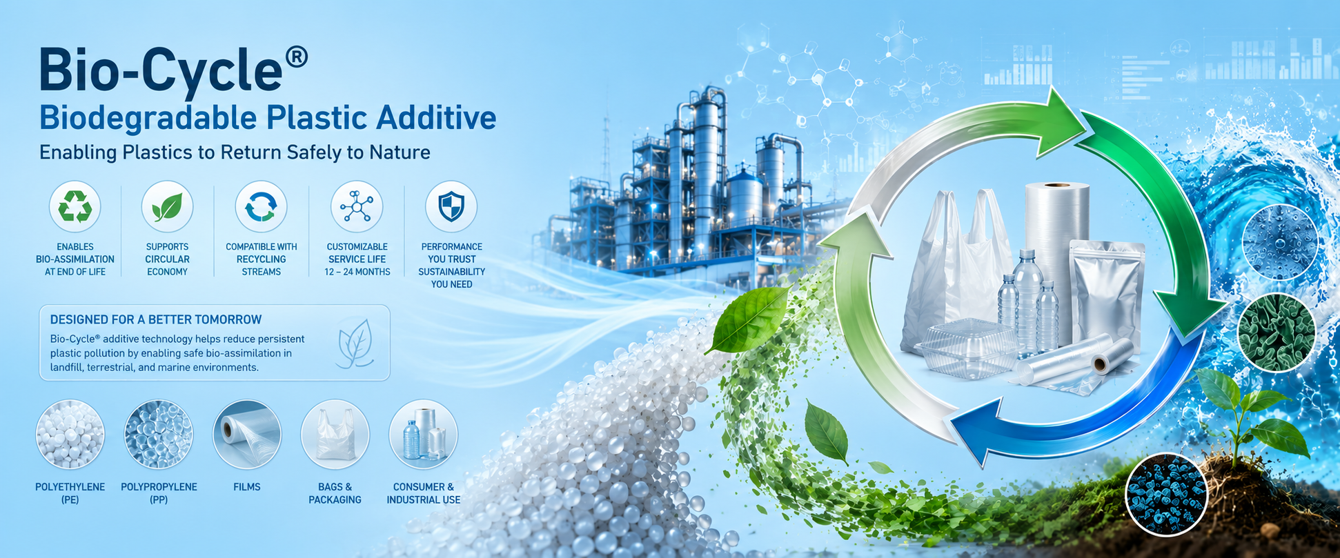 Our Bio-Cycle biodegradable additive enables plastic to biodegrade safely at the end of its life, even after multiple recycling.