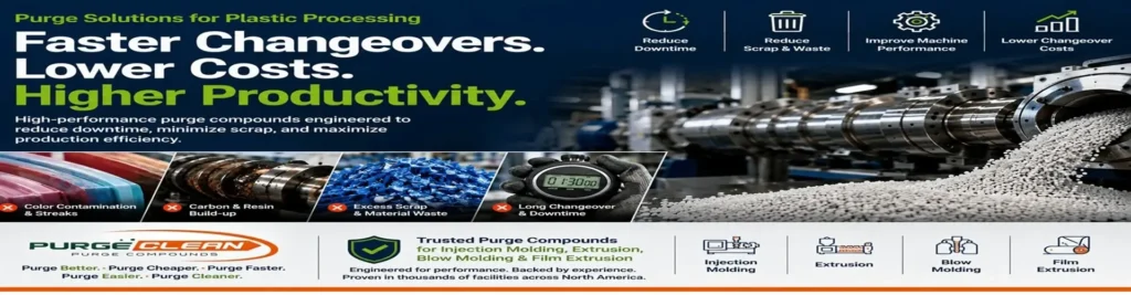 PurgeClean plastic purging compound solutions banner for reducing machine downtime, color bleeding contamination, and black specks removal troubleshooting.